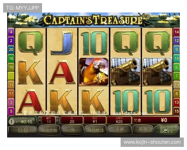 最新老虎机攻略全方位解析不同品牌老虎机的玩法技巧帮助玩家提升胜率的实用经验分享最新游戏趋势分析