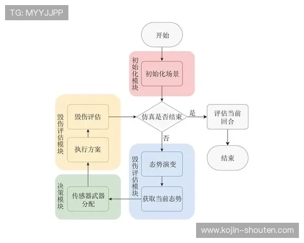 全面解析AG电子排布图的设计原则与优化策略助你轻松打造高效游戏环境